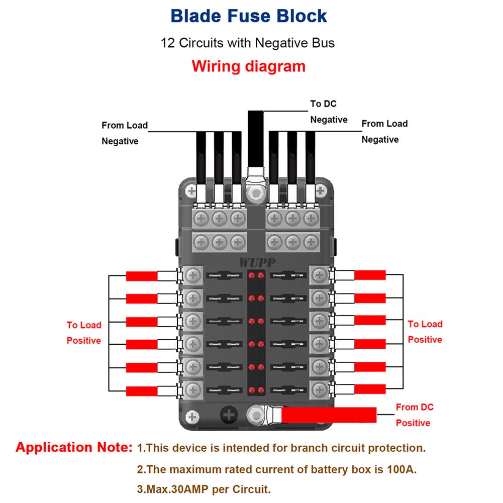 Boat Marine Fuse Block Panel with LED Warning Indicator Damp-Proof Cover - 12 Circuits with Negative Bus Fuse Box Holder Screw for Car Marine RV Truck DC 12-24V, Fuses Included