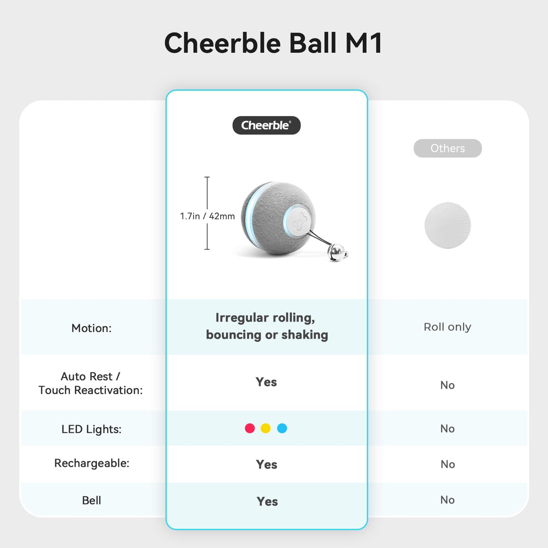 Smart Interactive Cat Toy, Automatic Moving Bouncing Rolling Ball for Indoor Cat Kitten, Peppy Pet Ball with Lights and Bell, Grey