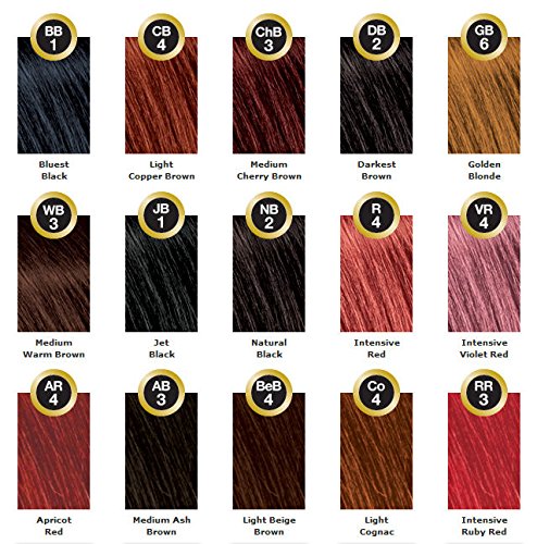 Semi Permanent Hair Color, Natural Black, 3 Fl Oz (BSPNB2)