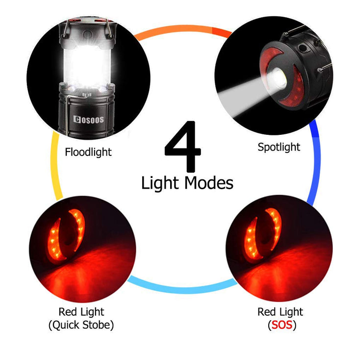 2 Pack Rechargeable Camping Lantern, Super Bright LED Lantern Flashlight with Built in Battery, Portable Survival Lantern, Must Have During Hurricane, Emergency ,Storm, Power Outage