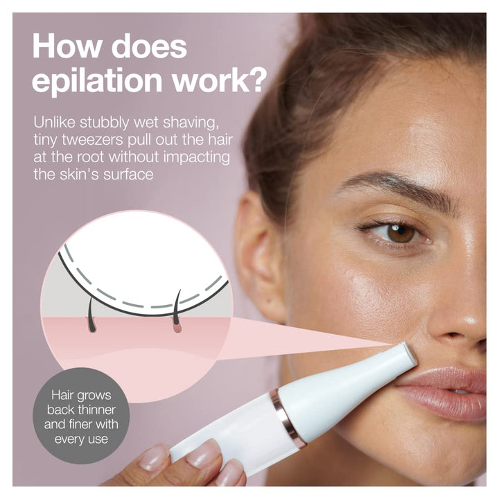 Face Epilator Facespa Pro 911, Facial Hair Removal for Women, Hair Removal Device, 3-in-1 Epilating, Cleansing Brush and Skin Toning with 3 extras