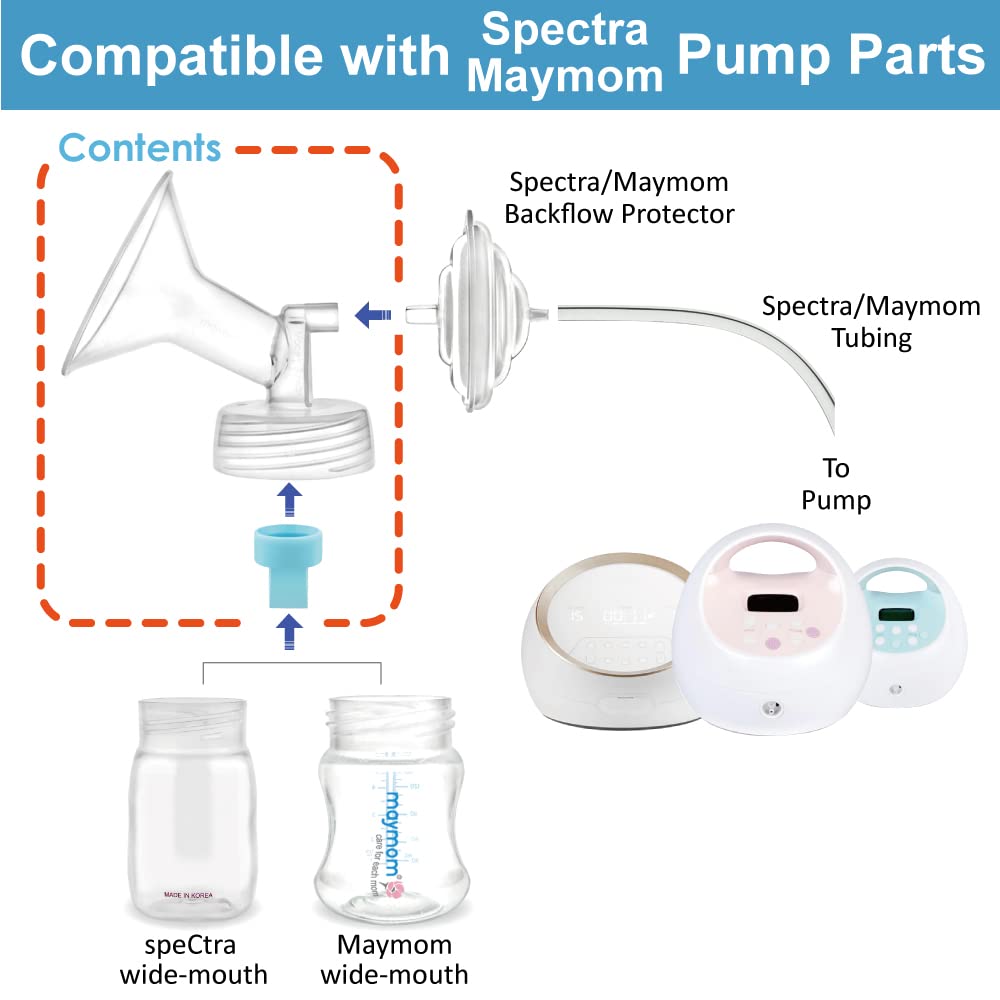 Pump Part Compatible with Spectra Ameda Luna Pumps, Synergy Gold; Inc Wide Mouth Flange 19 mm Blue Valve; Not Original Spectra Flange; Replace Spectra S1 S2 Plus Flange