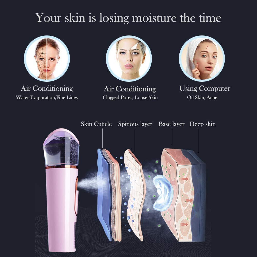 Nano Facial Mister with Skin Analyzer Moisture Tester, Portable Mini Cool Face Mist Steamer with USB, Handy Facial Sprayer for Eyelash Extensions, Face Moisturizing,Hydration Refreshing