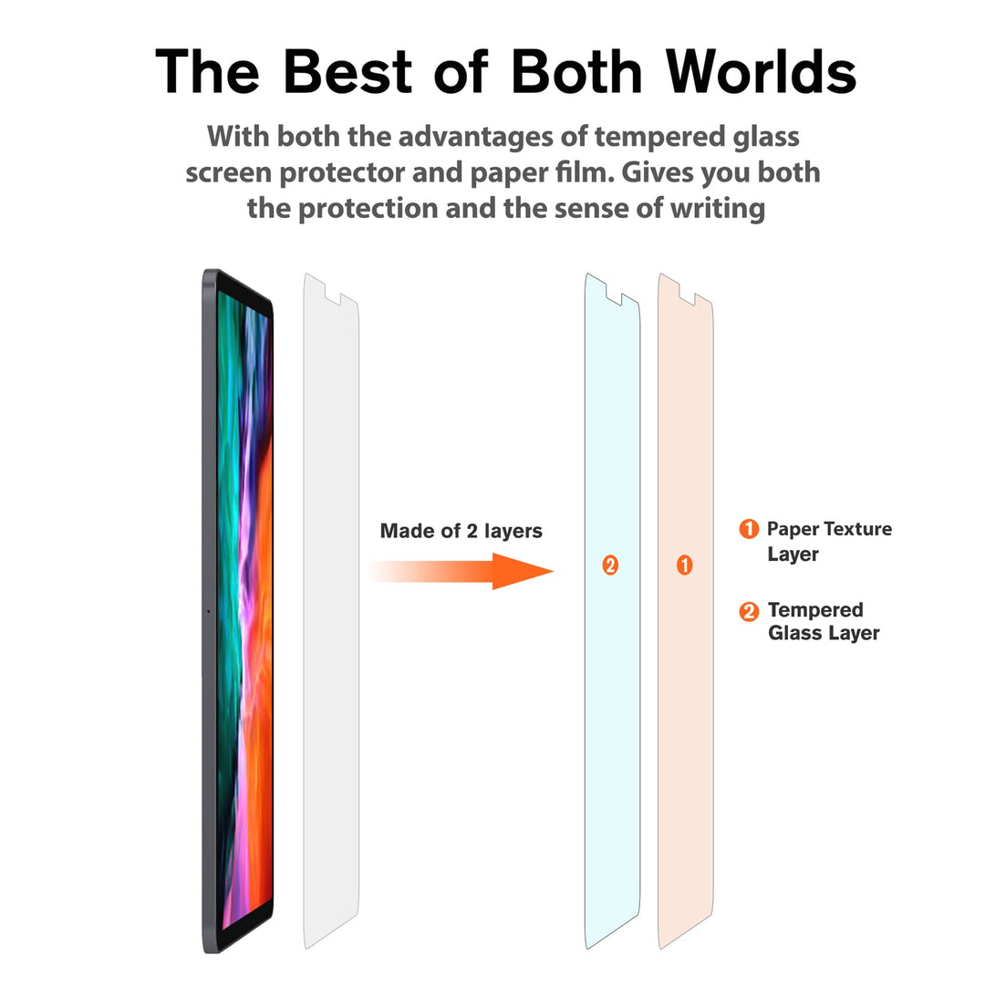 Paperfeel Tempered Glass Screen Protector Compatible with iPad Pro 11 inch (2022&2021&2020&2018) / iPad Air 5th/4th (10.9 inch, 2022/2020) Draw as Paper, with Matte Surface, EZ Kit