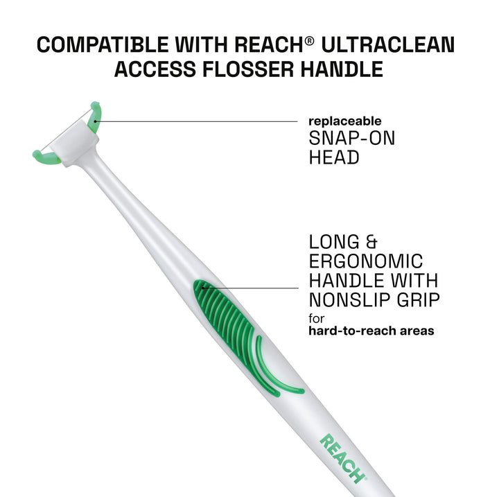 REACH Listerine Ultraclean Access Flosser Refill Heads, Mint, Plaque Remover for Teeth, Shred Resistant, for Hard to Areas, Oral Care, PFAS Free, for Adults & Kids, 1 Pack, 28 Count