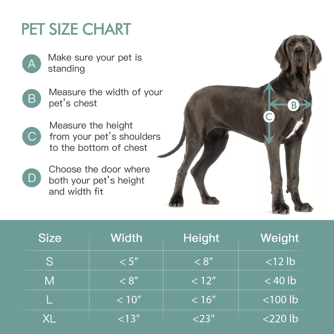 Baboni Pet Door for Wall, Steel Frame and Telescoping Tunnel, Aluminum Lock, Double Flap Dog Door and Cat Door, Strong and Durable (Pets Up to 100 Lb) -Large