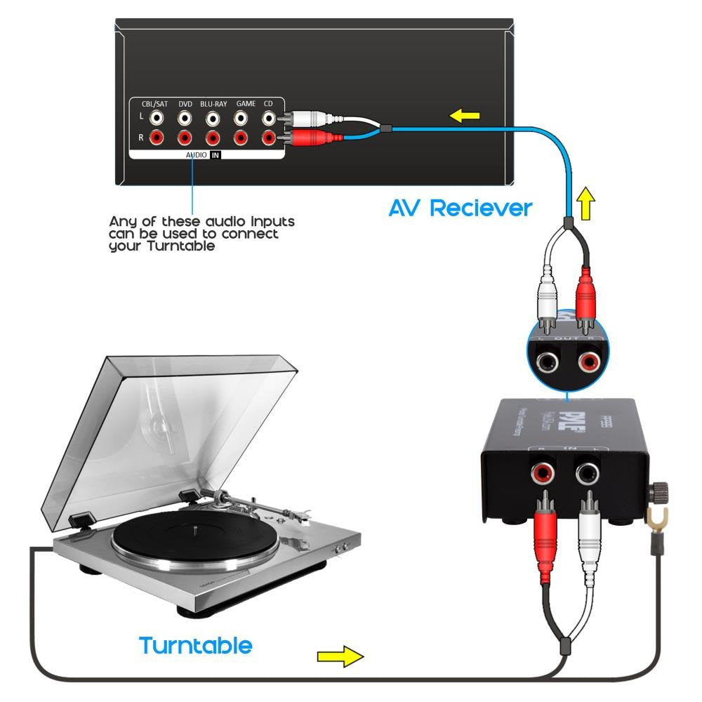 Phono Turntable Preamp - Mini Electronic Audio Stereo Phonograph Preamplifier with RCA Input, RCA Output & Low Noise Operation Powered by 12 Volt DC Adapter - PP999 , Black