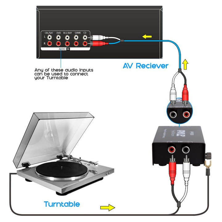 Phono Turntable Preamp - Mini Electronic Audio Stereo Phonograph Preamplifier with RCA Input, RCA Output & Low Noise Operation Powered by 12 Volt DC Adapter - PP999 , Black