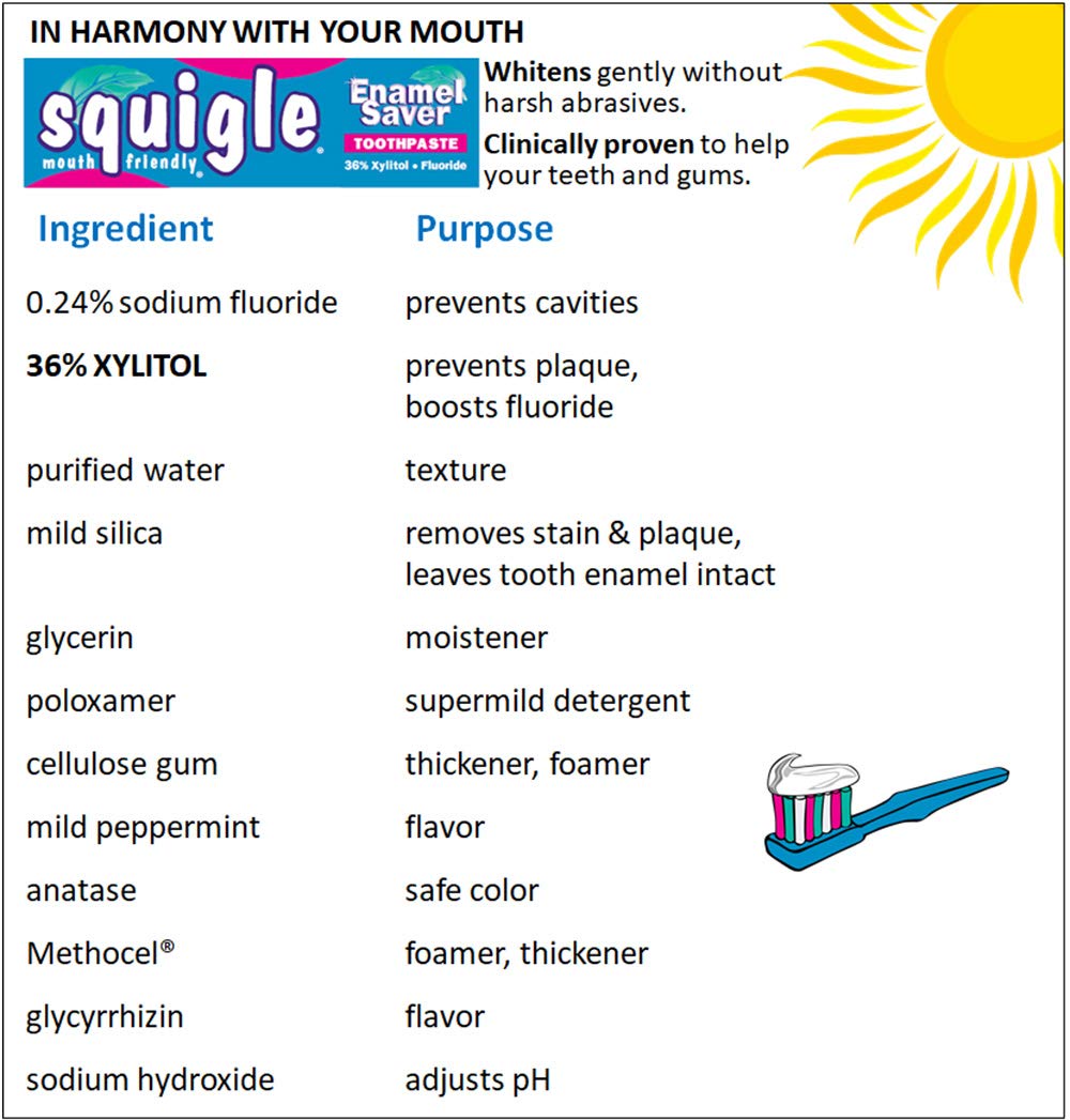 Enamel Saver Toothpaste, Peppermint, (4 oz. each)