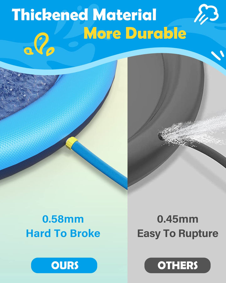 Splash Pad for Dogs & Kids - Anti-Slip Dog Pool for Large Dogs, 0.58 mm Thickened Durable Outdoor Water Play Mat, Summer Sprinkler Toy for Backyard (67in, Blue)