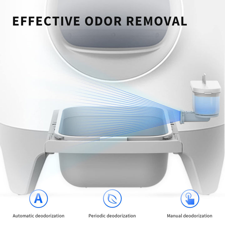 PuraX Self-Cleaning Litter Box, Scooping Free and Automatic for Multiple Cats with Mat, xSecure/Odor Removal/APP Control
