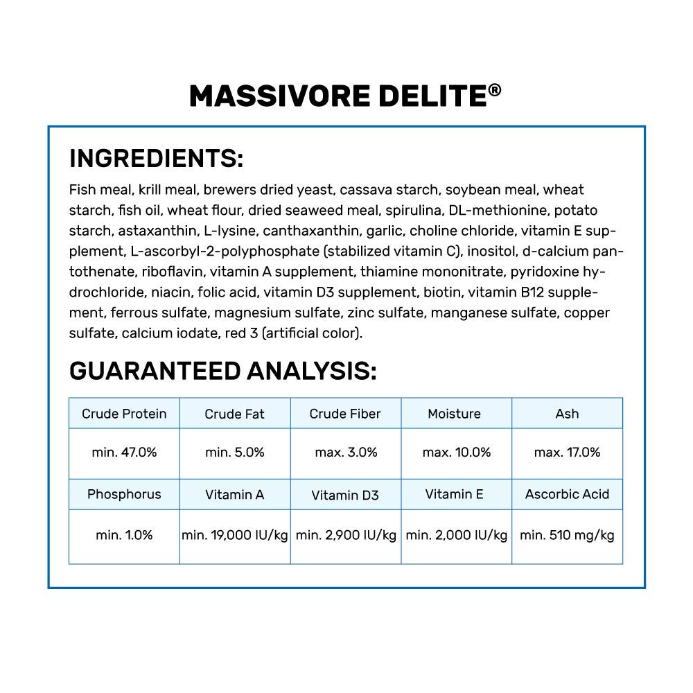 Usa Inc AHK22066 Massivore Delite 2.2-Pound