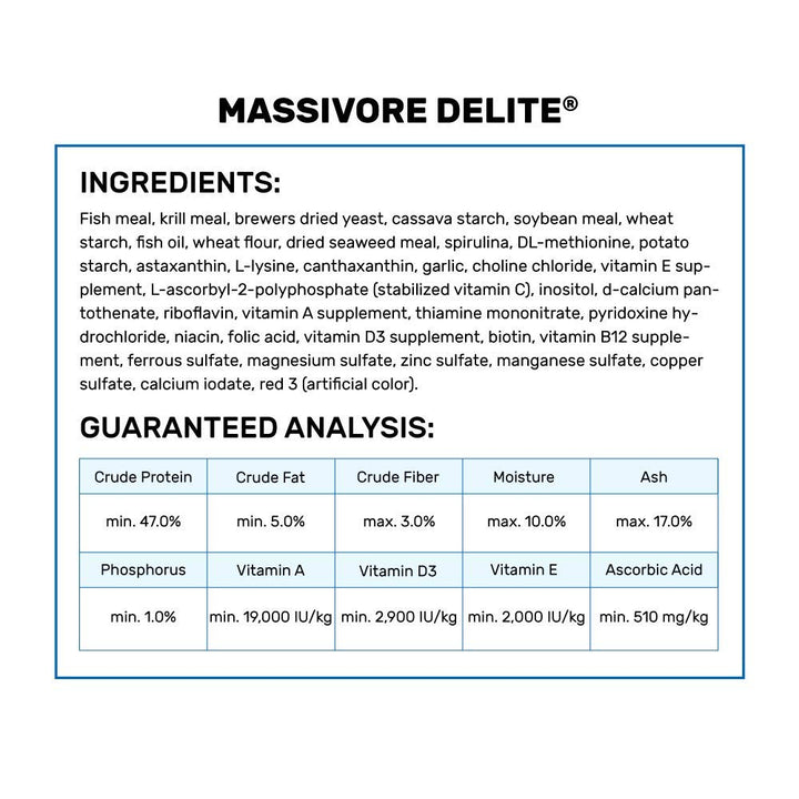 Usa Inc AHK22066 Massivore Delite 2.2-Pound