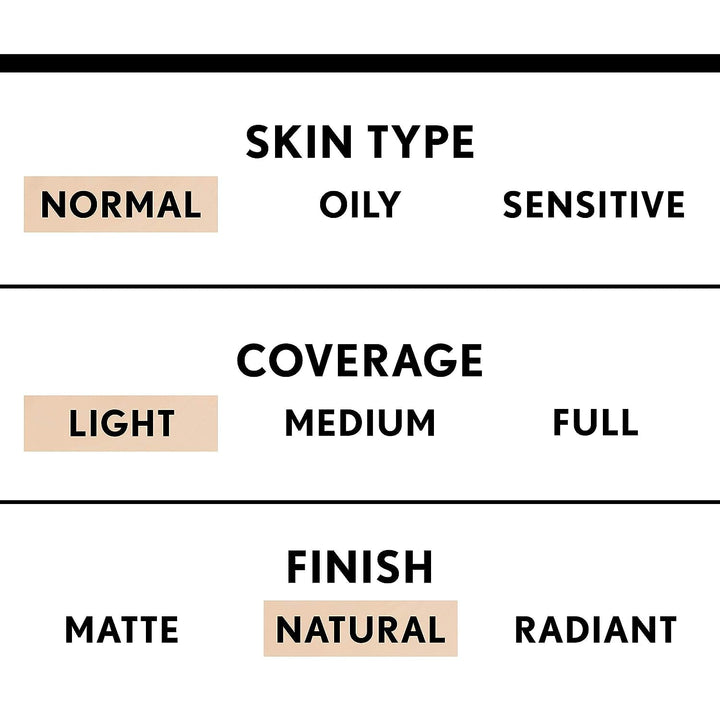 truBlend Liquid Foundation Makeup Soft Honey M7, 1 oz (packaging may vary)