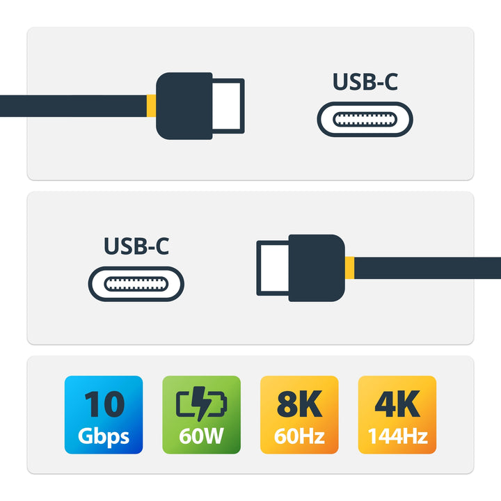 3ft / 1m USB C to USB C Cable - USB 3.1 (10Gbps) - 4K - USB-IF - Charge and Sync - USB Type C to Type C Cable - USB Type C Cable (USB31CC1M)
