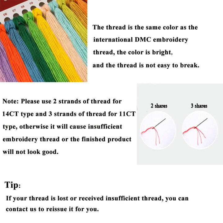 Cross Stitch Kits Stamped Full Range of Embroidery Starter Kits for Beginners DIY 11CT 3 Strands -Iris 59.1×40.2 inch