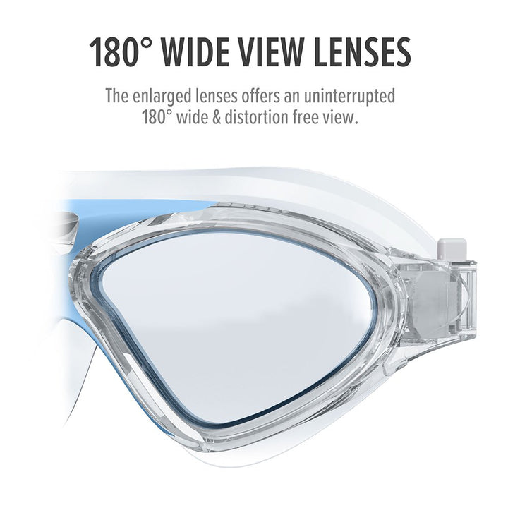 Swim Mask - Wide View Swimming Mask & Goggles Anti-fog Waterproof L.Blue