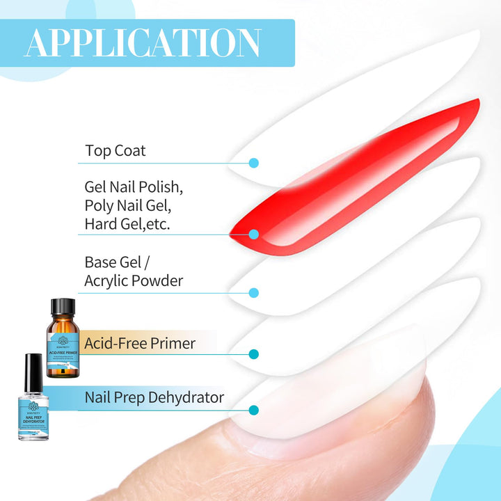BORN PRETTY Natural Nail Prep Dehydrate and Bond Primer Acid-Free,15ml Dehydrator for Acrylic and Gel Nail Polish, Non Acid Primer for UV Gels Fast Dry Superior Bonding Agent Gift Box Set