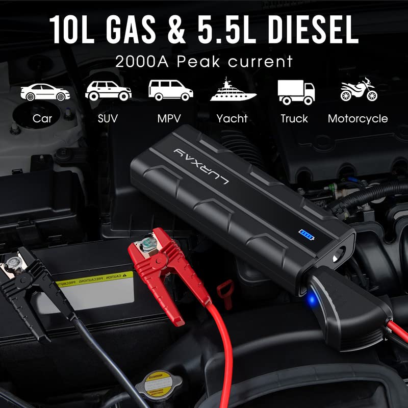 Car Jump Starter – 2000A Jump Box 20000mAh for up to 10L Gas and 5.5L Diesel Engines, 12V Car Battery Charger Jump Starter with USB/Type C Quick Charge, Portable Power Bank with LED Display and Light