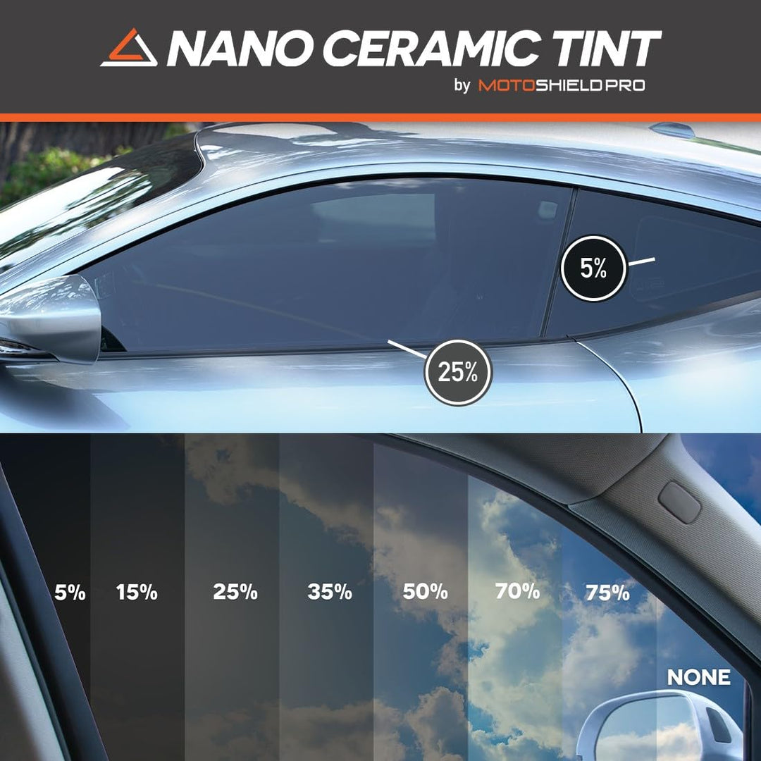 DIY- Premium Nano Ceramic Tint (75% VLT) 36” in x 5’ ft Roll | Professional Window Film for Auto, Reduce Infrared Heat & Block UV by 99%