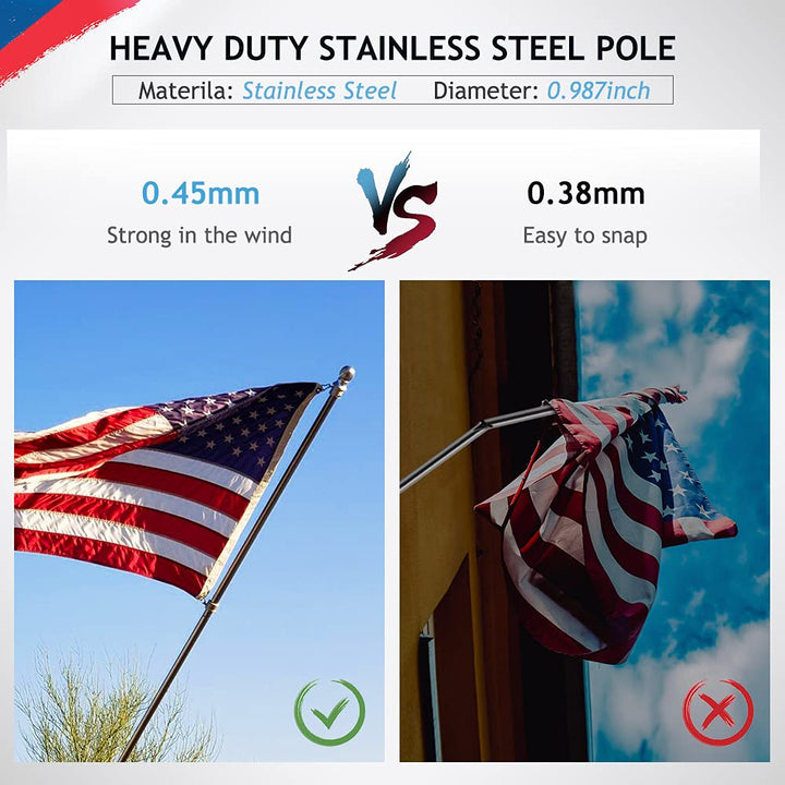 Flag Poles for Outside House, 6ft Flag Pole with Bracket and Rings, Stainless Steel Wall Mounted Flag Pole Kit for House Yard Garden Outdoor Residential or Commercial (Silver)