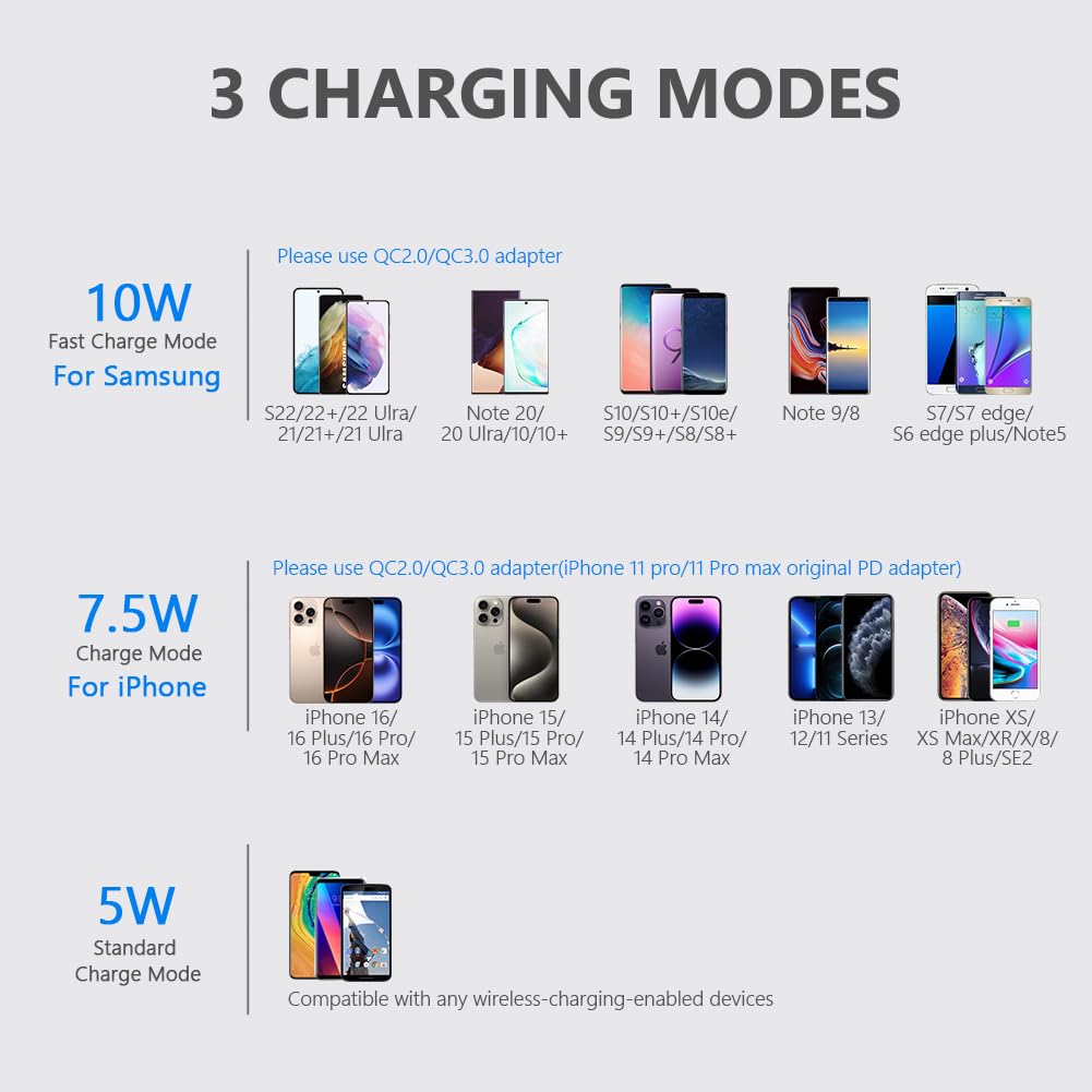 Yootech Wireless Charger,10W Max Wireless Charging Stand, Compatible with iPhone 16/16 Plus/16 Pro Max/15/15 Plus/15 Pro Max/14/13/SE 2022/12/11/X/8, Galaxy S22/S21/S20/S10(No AC Adapter)