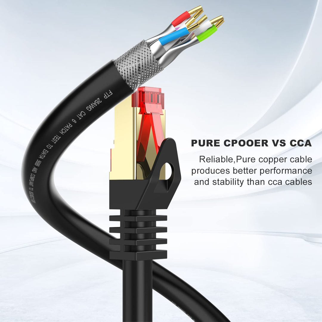 Cat6 Outdoor Ethernet Cable 150ft,Outdoor Shielded Grounded UV Resistant Waterproof Buried-able Network Cord Compatible for Ca6/Cat5/Cat5e,for Game,Router,LAN,TV