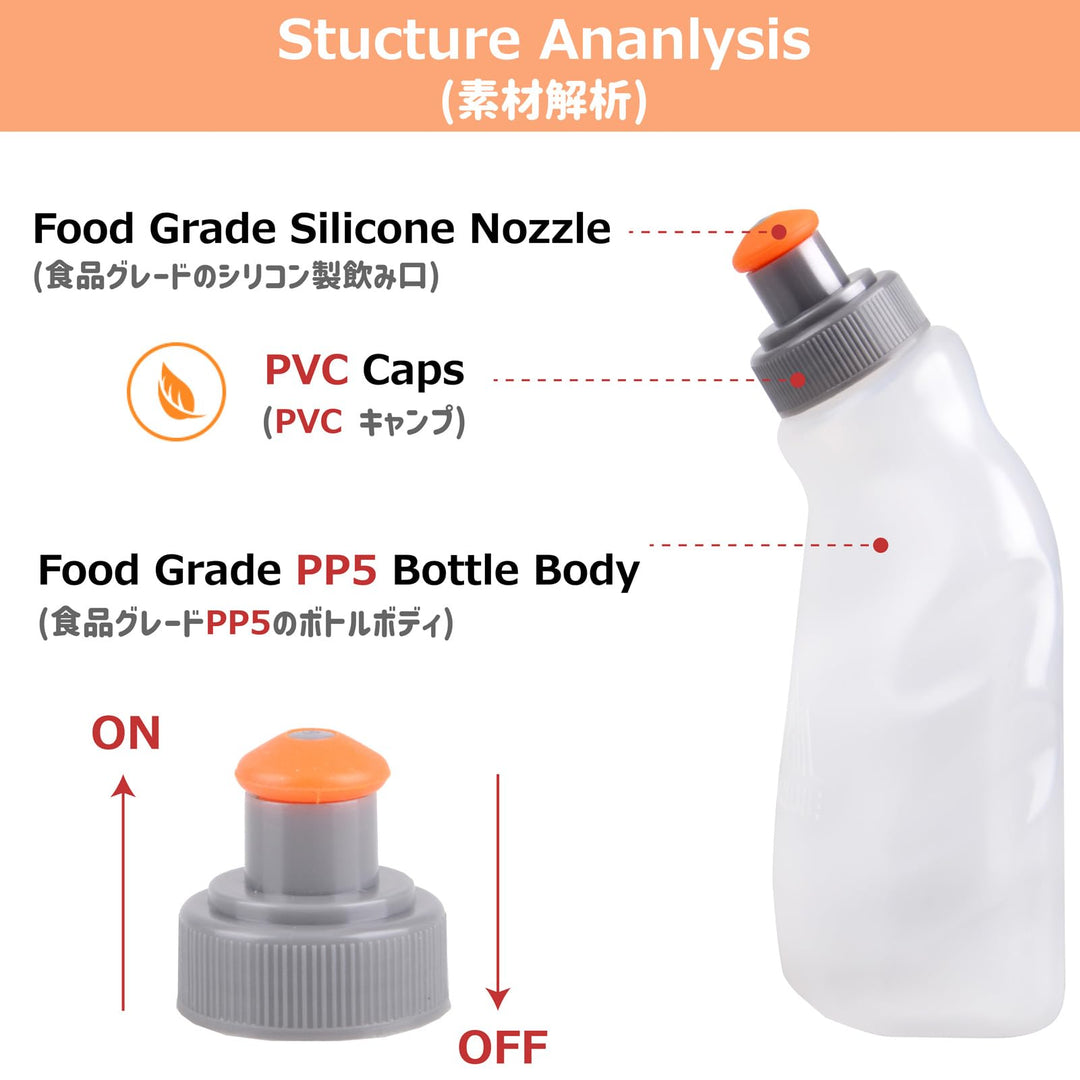 BPA Free Water Bottles Flask Leakproof for Running Hydration Belt Waist Packs 170 250ml for Triathlon Marathon Hiking Cycling Climbing Runner (250ml/8.5oz - 2 Pack)