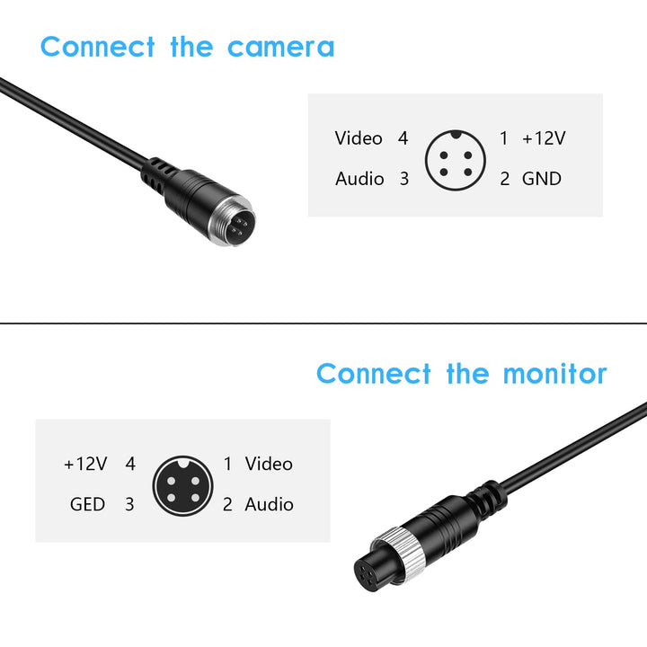 16FT 5M Car Video Extension Cable 4-Pin Aviation Waterproof Shockproof for CCTV Rearview Camera Truck Trailer Camper Bus Motorhome Vehicle Backup Monitor System