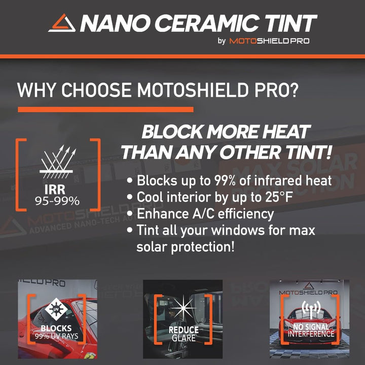 DIY- Premium Nano Ceramic Tint (75% VLT) 36” in x 5’ ft Roll | Professional Window Film for Auto, Reduce Infrared Heat & Block UV by 99%