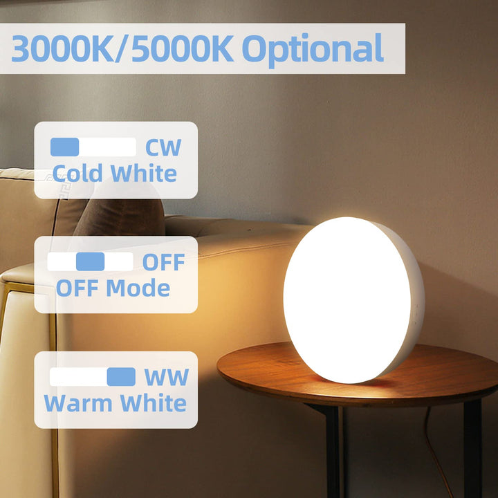 Rechargeable Motion Sensor Light Indoor, 7.4 inch Closet Lights Motion Sensored with 300LM, 7000mAh, 3000K/5000K, Battery Powered Ceiling Light for Closet Stair Pantry Bathroom Hallway Shed Garage