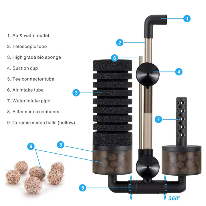 Aquarium Double Sponge Filter for Fresh Water and Salt-Water Fish Tank (M)
