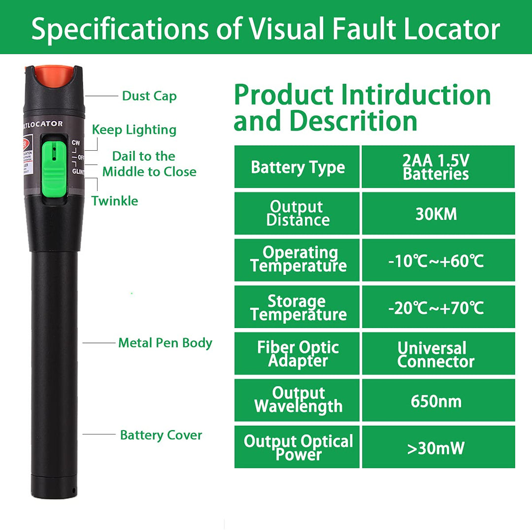 Fiber Visual Fault Locator 30mW 30KM, VFL Fiber Optic Cable Tester Meter, Red Light Pen Tester Adapt LC/FC/SC/ST Interface, Fiber Network Cable Test Kit Fiber Light Source Testers(Aluminum)
