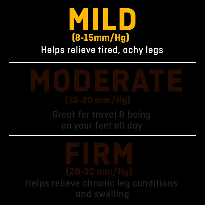 FUTURO Ultra Sheer Pantyhose for Women, Large Size, Mild Compression (8-15 mm/Hg), Improves Circulation to Minimize Swelling, Relieves Tired & Achy Legs, Reinforced Toe & Heel (71018FCNEN)