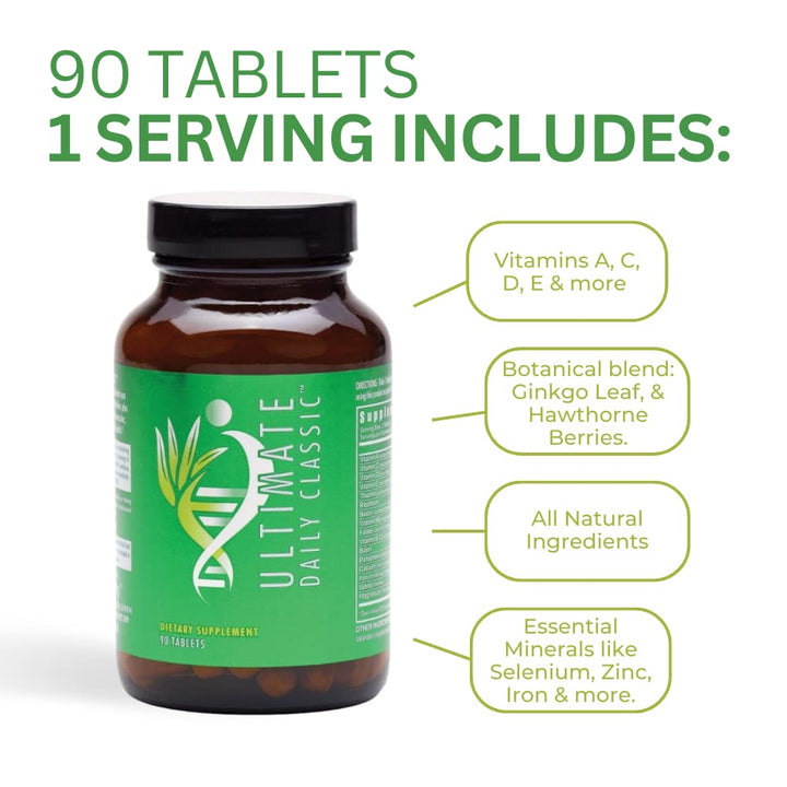 Ultimate Daily Classic™ Tablets - Complete Vitamins, Minerals, Amino Acids, & Botanicals - Multivitamin for Women and Men - 90 Tablets