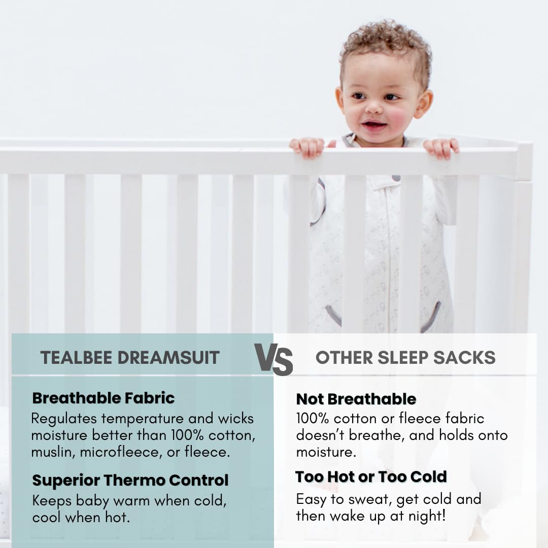 Dreamsuit: Toddler Sleep Sack with Feet 12-18 Months, 18-24 Months - 1.2 TOG All Season Baby Wearable Blanket for Walkers - Rayon Made from Bamboo, Organic Cotton Sleep Bag - Love Milk