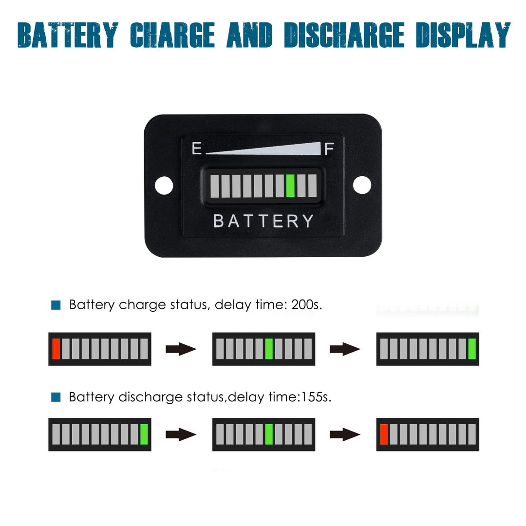48V LED Battery Power Indicator,Battery Charge & Discharge Display,Applicable to Lead Acid Battery Powered Golf Cart Forklift Lawn Mower Leaf Trimmer Motorhome etc.