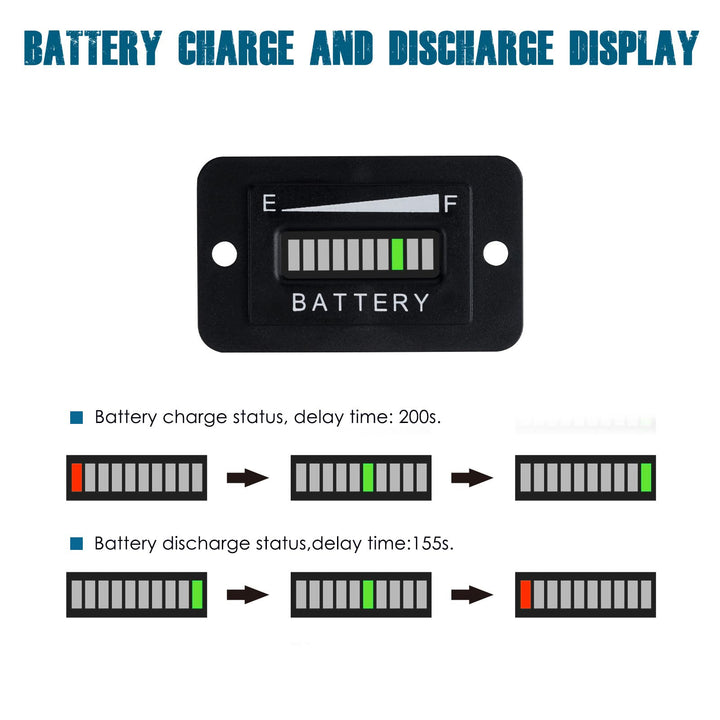 48V LED Battery Power Indicator,Battery Charge & Discharge Display,Applicable to Lead Acid Battery Powered Golf Cart Forklift Lawn Mower Leaf Trimmer Motorhome etc.