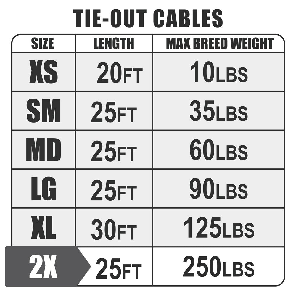 Pet Super Heavy XXL Tie Out Cable for Dogs up to 250 Pound, 25 Feet