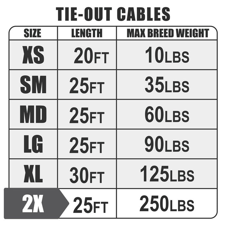 Pet Super Heavy XXL Tie Out Cable for Dogs up to 250 Pound, 25 Feet