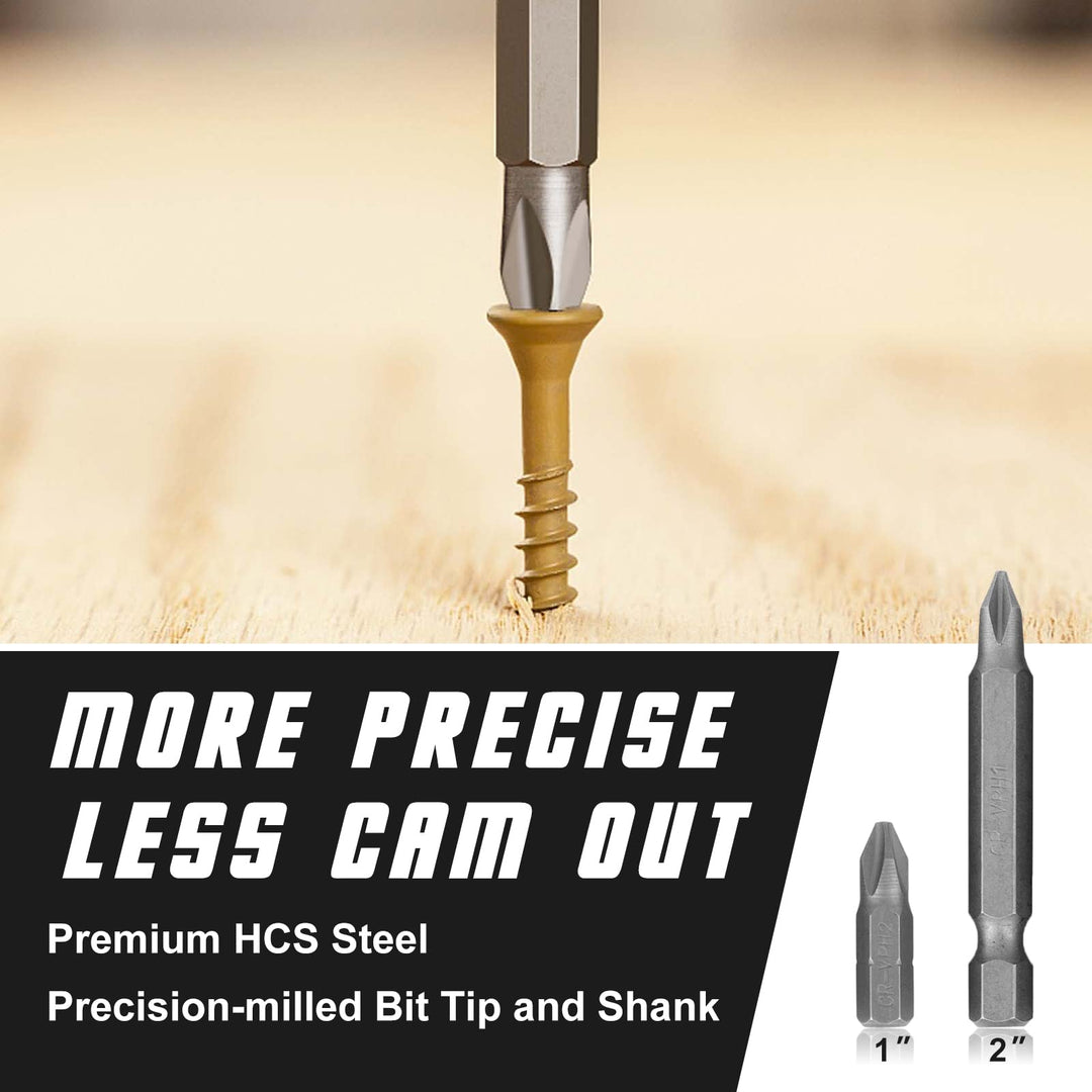 Drill Bit Set, 246 Pcs for Cordless Drill, Drill Driver Bit Set for Wood, Metal, Masonry, Cement and Screwdriver Bits Set Combo Kit