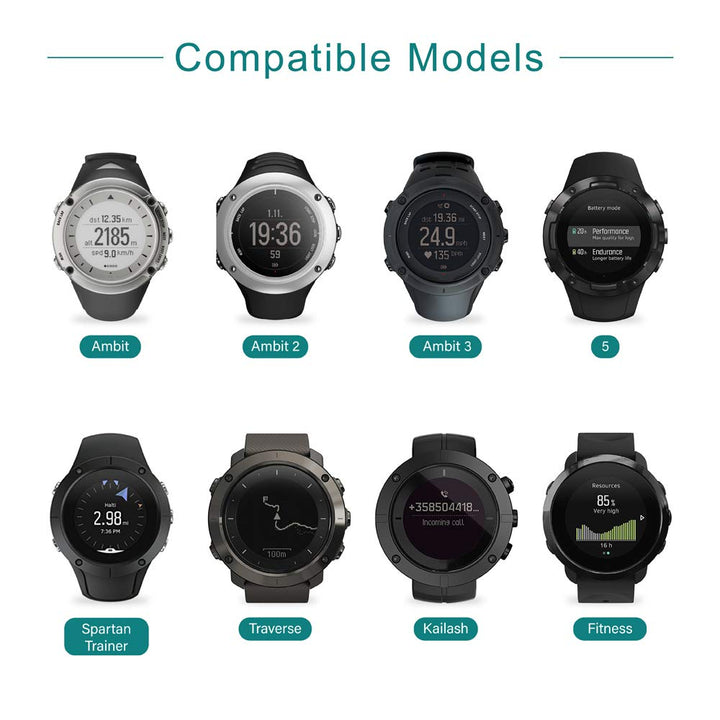 Charger Compatible with Suunto 3 Fitness,Suunto 5, Traverse, Kailash, Spartan Trainer, Ambit 1 2 3 - USB Charging Cable 100cm - Smartwatch Accessories