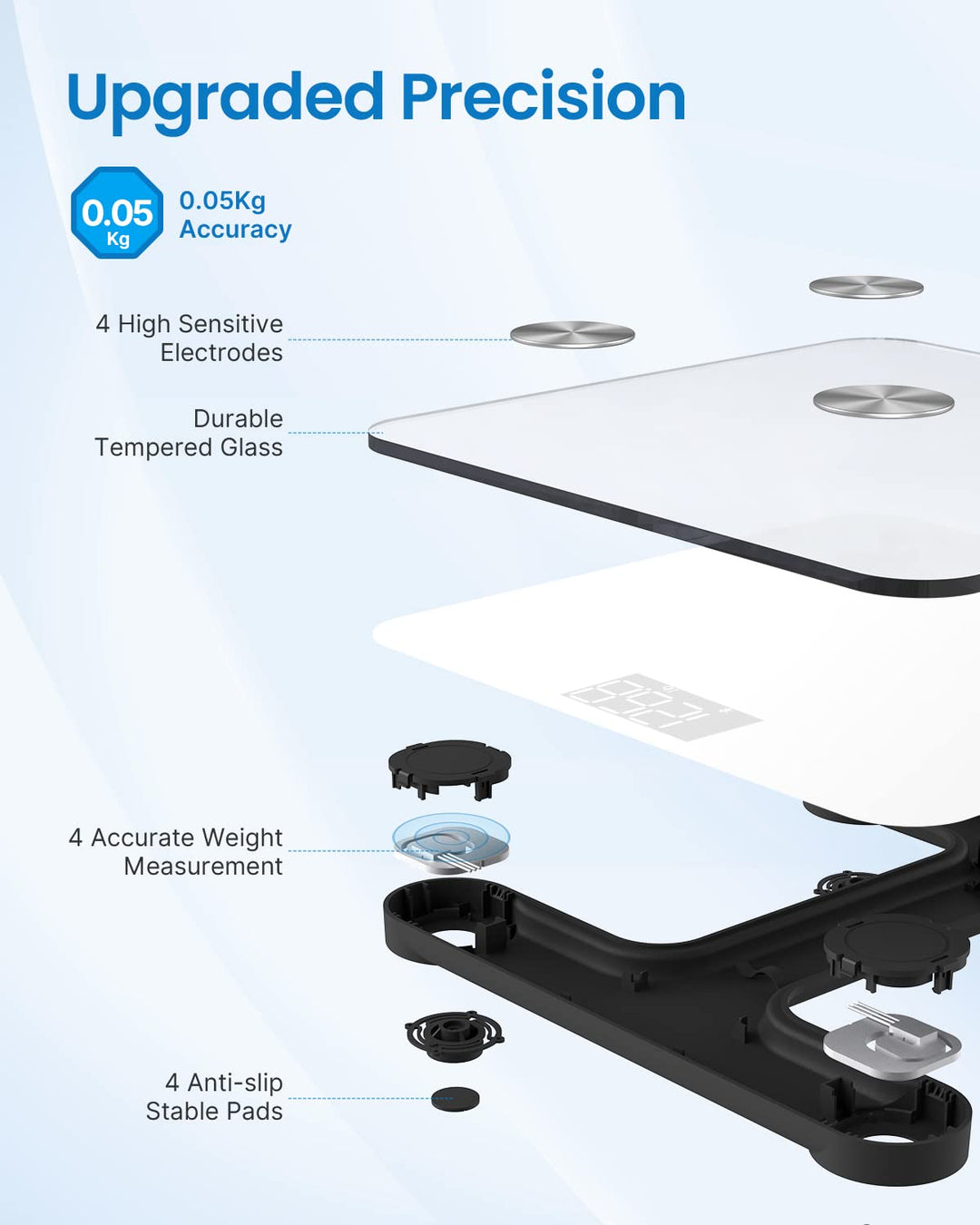 Smart Scale, Digital Bathroom Scale for Weight, Scale with BMI, Body Fat, Muscle Mass, Body Composition Analysis, Highly Accurate Bluetooth Scale with APP, 400lbs, White-Elis 1