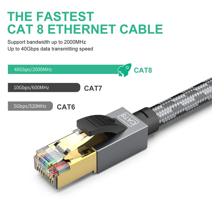 150 ft Ethernet Cable, CAT 8 Heavy Duty 26AWG Nylon Braided High Speed Cat8 Network LAN Patch Cord, 40Gbps 2000Mhz SSTP Double Shielded Cat8 Ethernet Cable RJ45 Cable