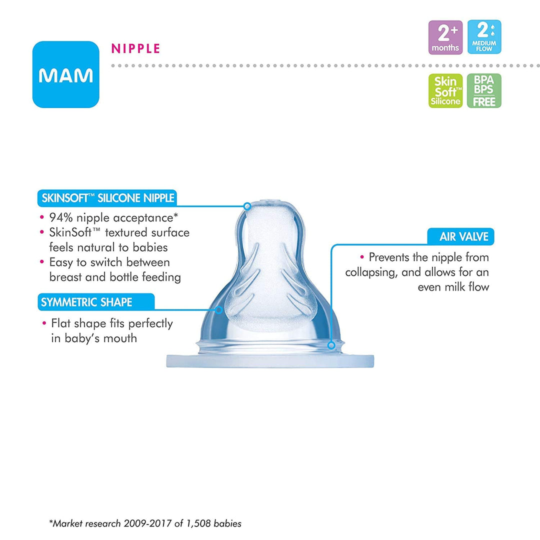 Bottle Nipples Extra Fast Flow Nipple Level 4, for 6+ Months, SkinSoft Silicone Nipples for Baby Bottles, Fits all Bottles, 2 Count (Pack of 1)