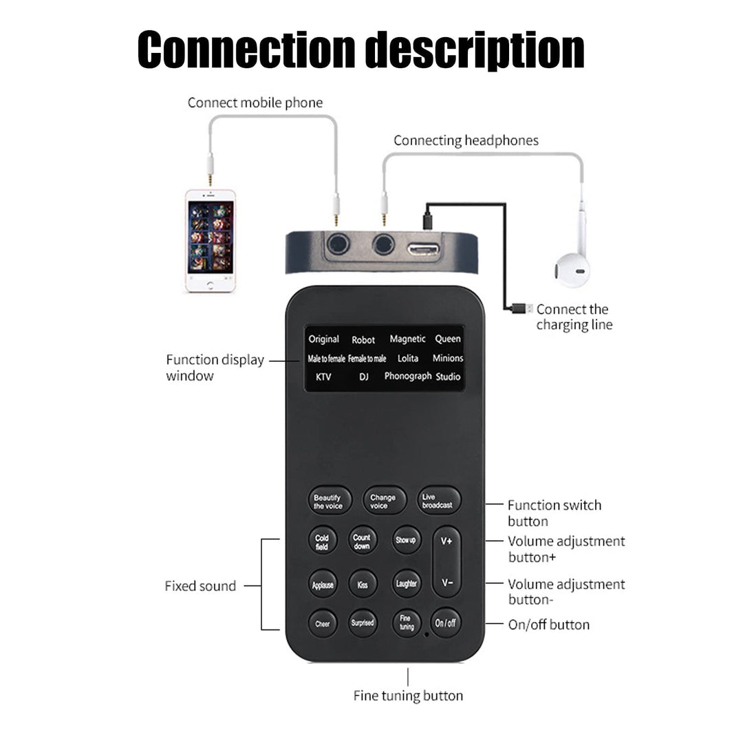 Mini Sound Changer Voice Changer Sound Effects Machine Audio Mixer for Podcast Recording Singing for Cell Phone Computer Laptop