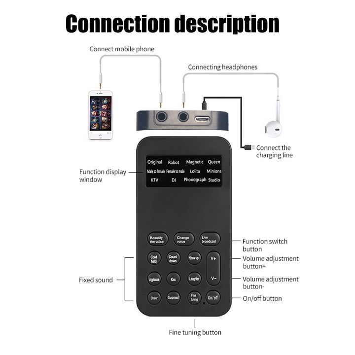 Mini Sound Changer Voice Changer Sound Effects Machine Audio Mixer for Podcast Recording Singing for Cell Phone Computer Laptop