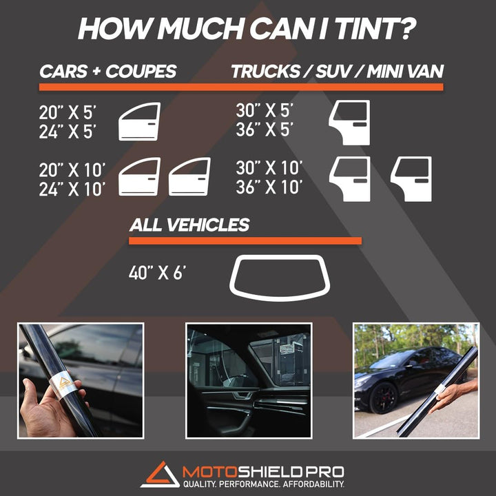 DIY- Premium Nano Ceramic Tint (75% VLT) 36” in x 5’ ft Roll | Professional Window Film for Auto, Reduce Infrared Heat & Block UV by 99%
