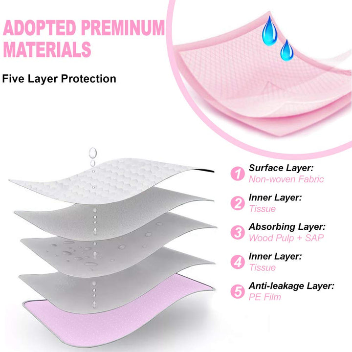 Changing Pad Liners,20 Pack Diaper Changing Pad,Waterproof Changing Pad Cover,Breathable Baby Changing Pad Underpads Bed Table Mat,18 Inches X 13 Inches (Pink)