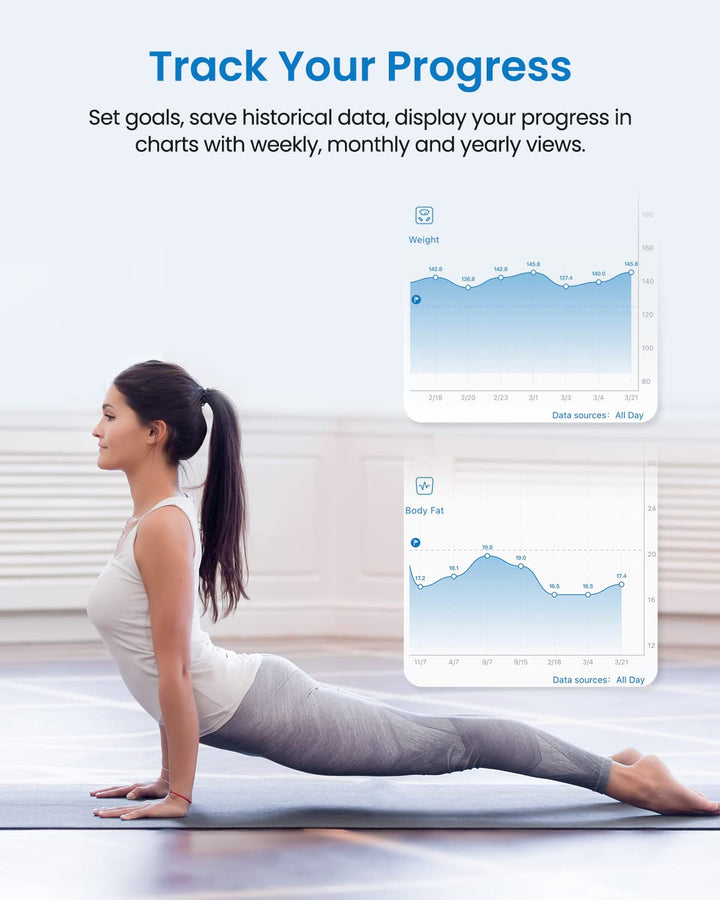 Smart Scale for Body Weight, Digital Weighing Scales with Body Fat and Water Weight, Bluetooth Body Fat Measurement Device, Body Composition Monitor with App, 396lbs, Elis